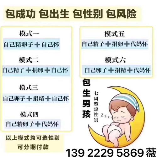 代生孩子哪里便宜(代生孩子哪里便宜？最划算的选择在哪里？)